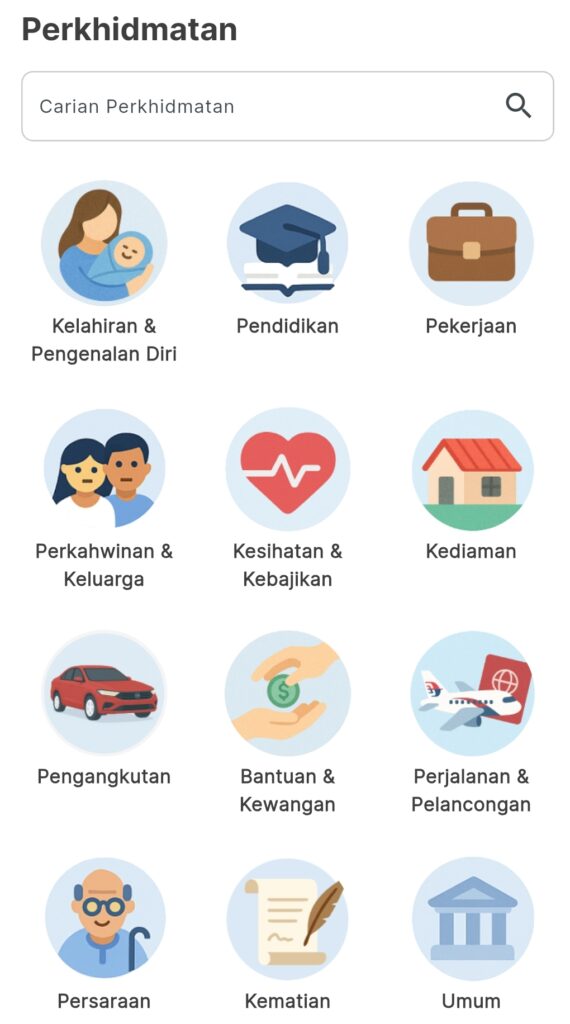 Main services
